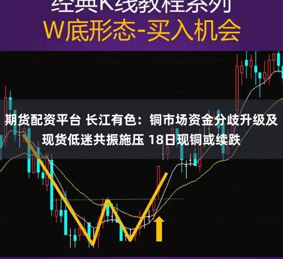 期货配资平台 长江有色：铜市场资金分歧升级及现货低迷共振施压 18日现铜或续跌
