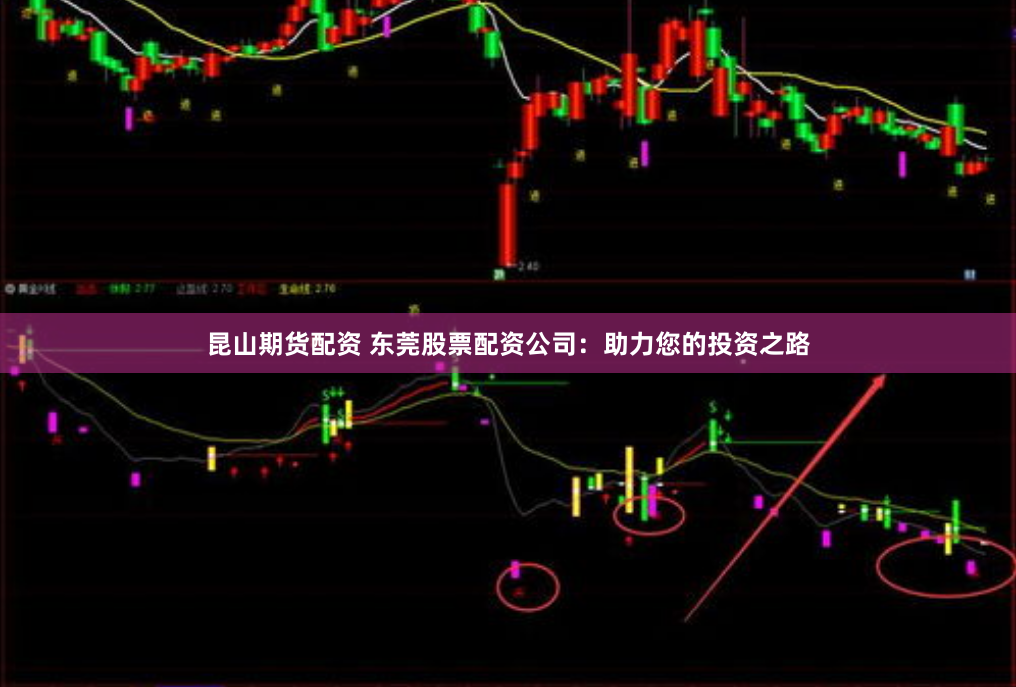 昆山期货配资 东莞股票配资公司：助力您的投资之路