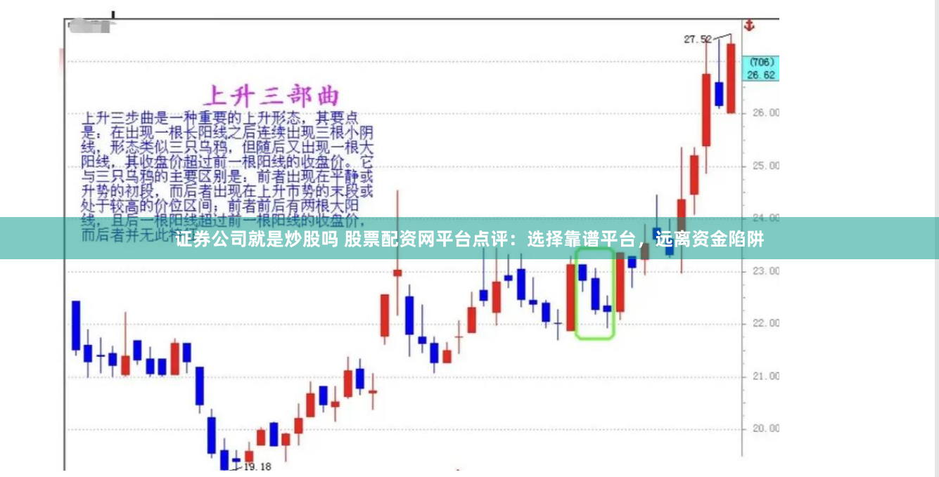 证券公司就是炒股吗 股票配资网平台点评：选择靠谱平台，远离资金陷阱
